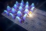 Making Sense of Quantum Breakthroughs